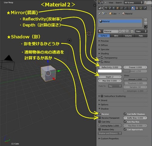 02Material2.jpg