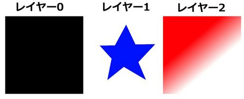1Jyunbidesu.jpg