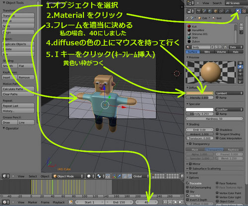1materialanime.jpg
